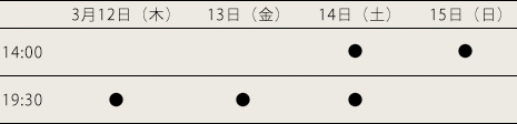 東京芸術劇場 シアターイースト公演 2015年3月12日（木）〜15日（日）