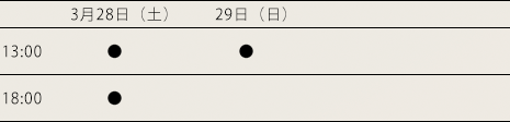 シアタートラム公演 2015年3月28日（土）〜29日（日）
